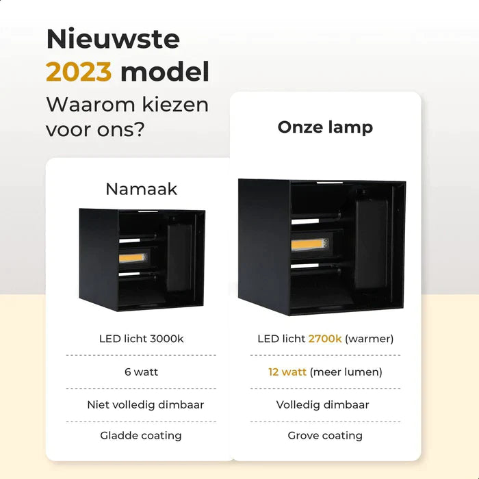 Light Cube™ - Luxe draadloze wandlamp