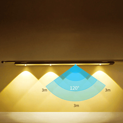 Sensorlight™ | Draadloze LED sensorlicht